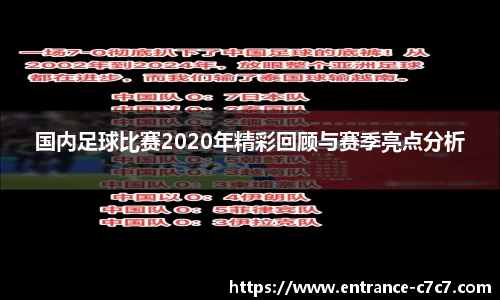 国内足球比赛2020年精彩回顾与赛季亮点分析