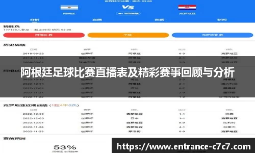 阿根廷足球比赛直播表及精彩赛事回顾与分析
