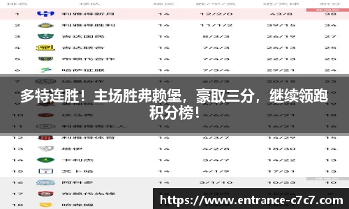 c7c7app登录入口