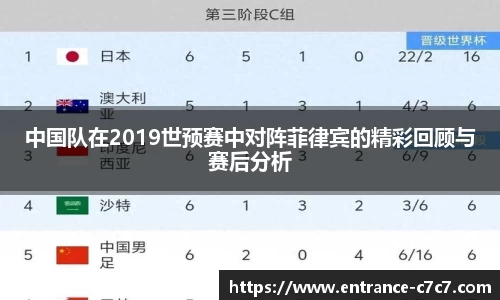 中国队在2019世预赛中对阵菲律宾的精彩回顾与赛后分析