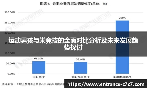 运动男孩与米竞技的全面对比分析及未来发展趋势探讨