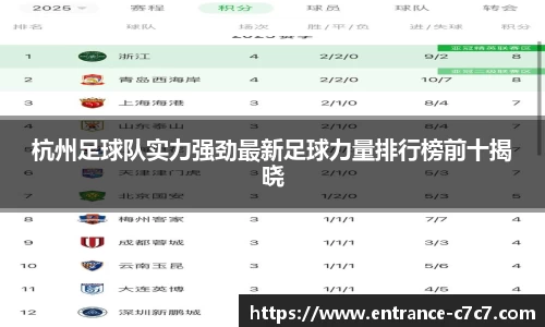 杭州足球队实力强劲最新足球力量排行榜前十揭晓