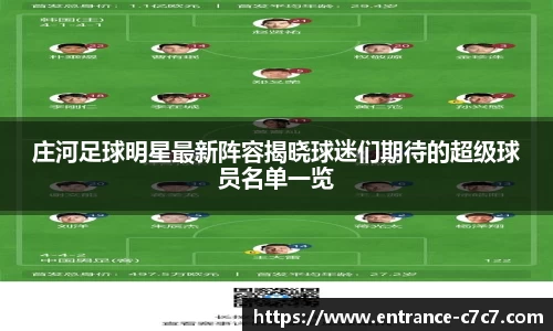 庄河足球明星最新阵容揭晓球迷们期待的超级球员名单一览