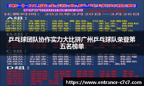 乒乓球团队协作实力大比拼广州乒乓球队荣登第五名榜单