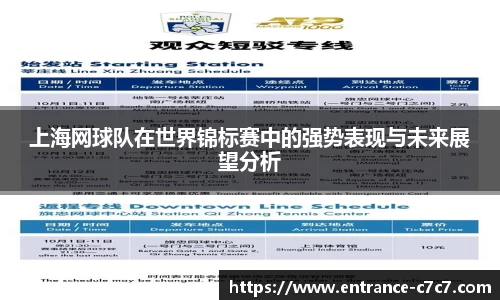 上海网球队在世界锦标赛中的强势表现与未来展望分析