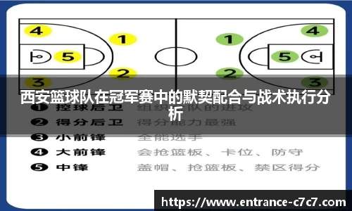 西安篮球队在冠军赛中的默契配合与战术执行分析