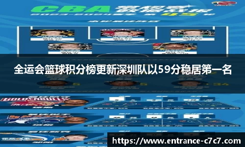 全运会篮球积分榜更新深圳队以59分稳居第一名