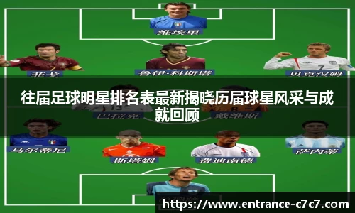 往届足球明星排名表最新揭晓历届球星风采与成就回顾